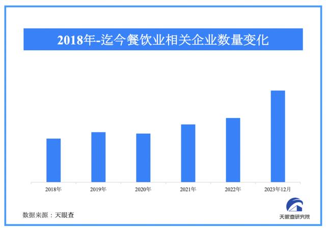 新奥资料免费精准网址是多少？,2023年度产业大事件回顾：从人间烟火到大国重器