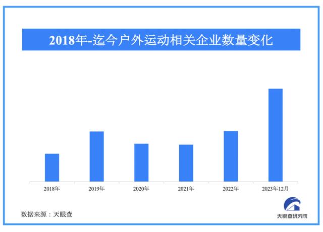 新奥资料免费精准网址是多少？,2023年度产业大事件回顾：从人间烟火到大国重器  第7张