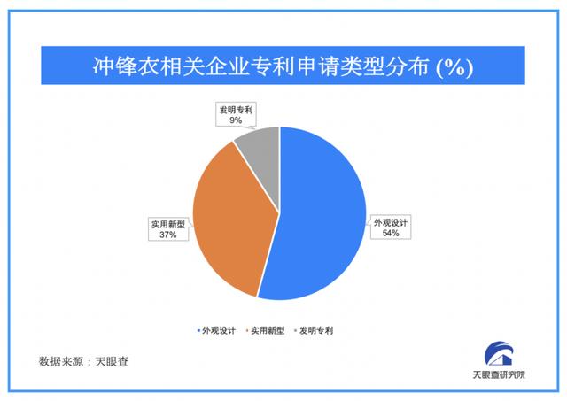 新奥资料免费精准网址是多少？,2023年度产业大事件回顾：从人间烟火到大国重器  第9张