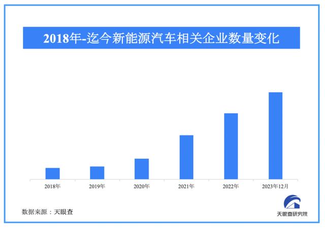 新奥资料免费精准网址是多少？,2023年度产业大事件回顾：从人间烟火到大国重器  第10张