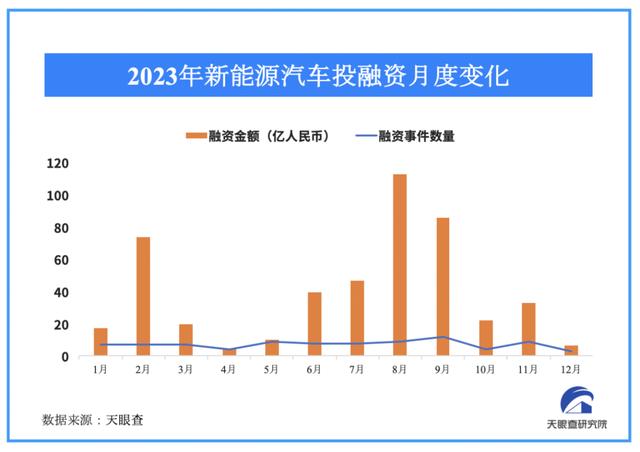 新奥资料免费精准网址是多少？,2023年度产业大事件回顾：从人间烟火到大国重器  第11张