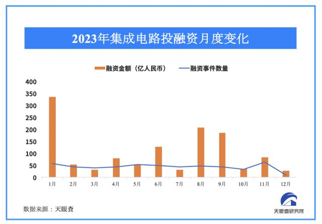 新奥资料免费精准网址是多少？,2023年度产业大事件回顾：从人间烟火到大国重器  第13张