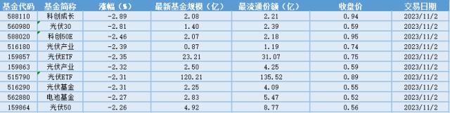 澳门王中王100期期准,场内ETF资金动态：10月国产游戏版号获批87款，游戏ETF大涨  第2张