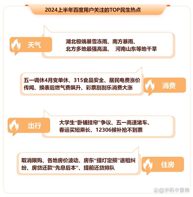 新澳门天天开奖资料大全最新54期_《2024上半年百度热点报告》发布，独特视角回顾上半年热点事件  第7张