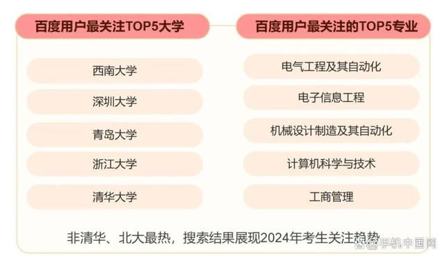 新澳门天天开奖资料大全最新54期_《2024上半年百度热点报告》发布，独特视角回顾上半年热点事件  第5张