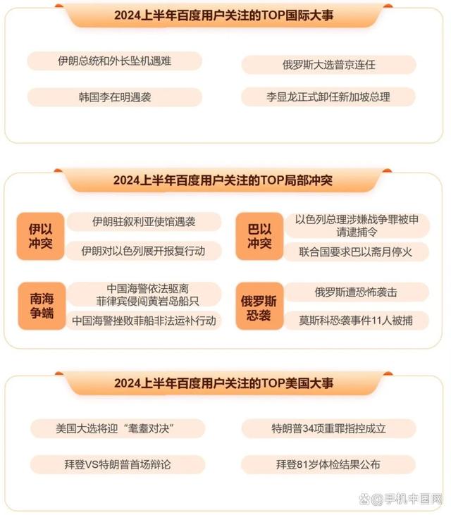 新澳门天天开奖资料大全最新54期_《2024上半年百度热点报告》发布，独特视角回顾上半年热点事件