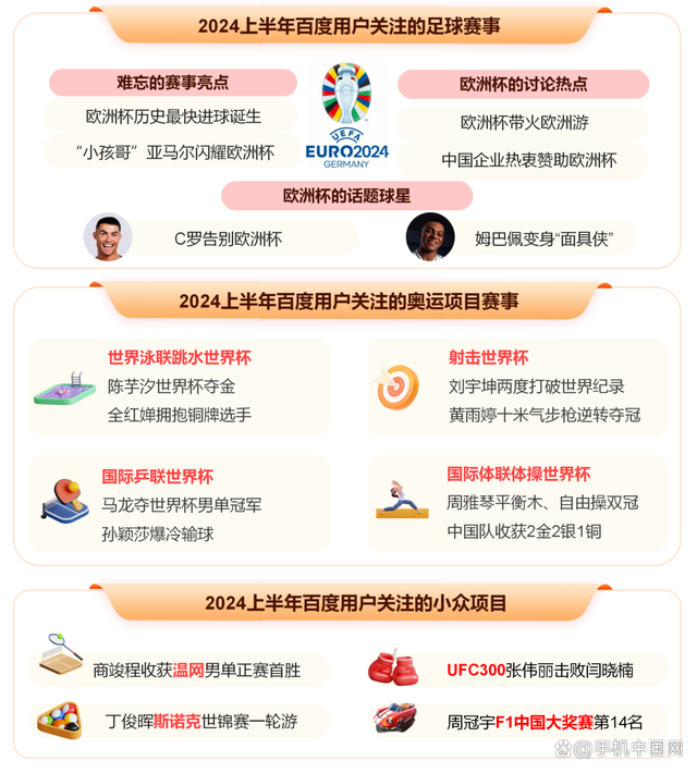 新澳门天天开奖资料大全最新54期_《2024上半年百度热点报告》发布，独特视角回顾上半年热点事件