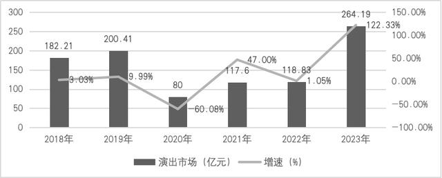 白小姐精选三肖中特最新规则,《2024中国音乐产业发展总报告》重磅发布