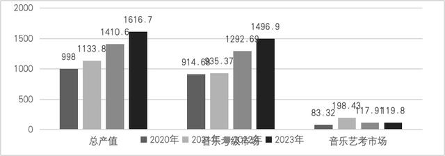 白小姐精选三肖中特最新规则,《2024中国音乐产业发展总报告》重磅发布