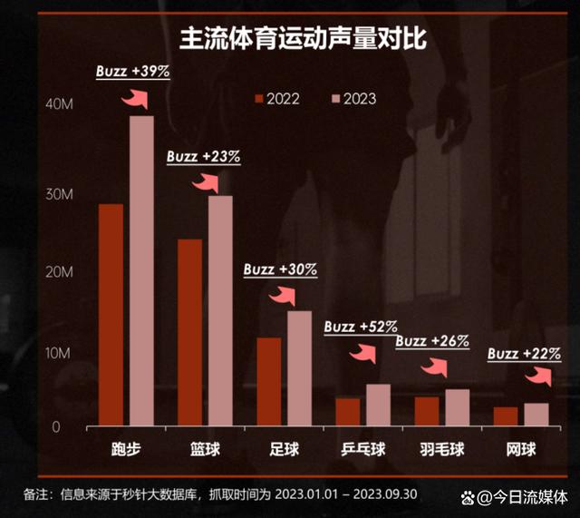 2024年新澳门正版资料大全免费_2024体育大年，谁能满足体育迷的期待？