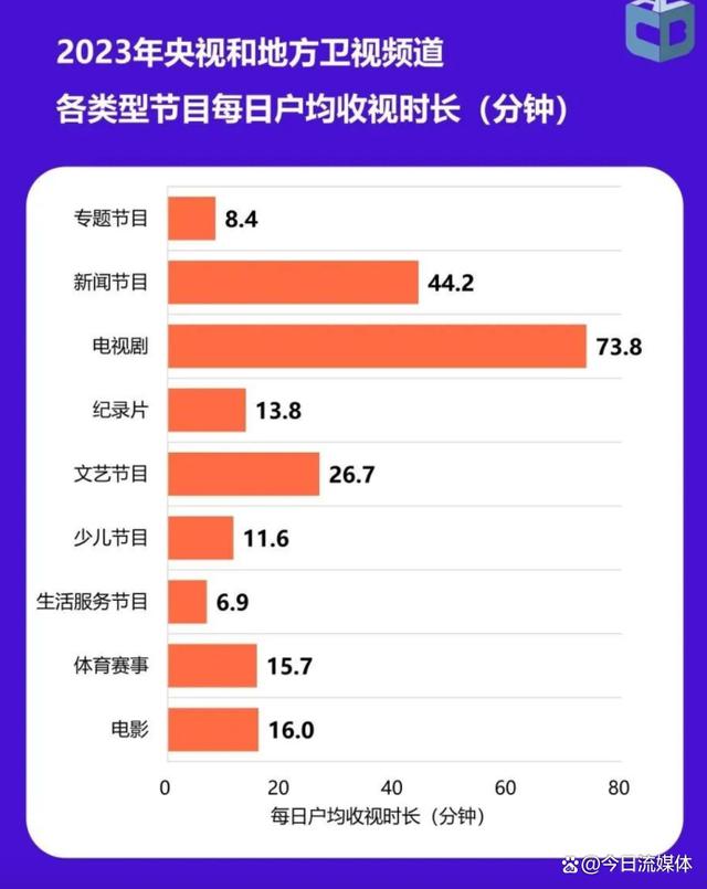 2024年新澳门正版资料大全免费_2024体育大年，谁能满足体育迷的期待？  第3张