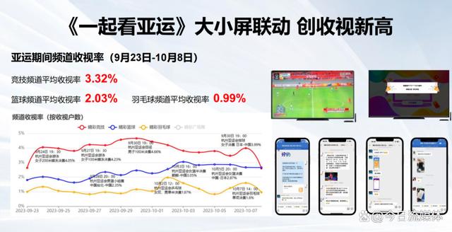 2024年新澳门正版资料大全免费_2024体育大年，谁能满足体育迷的期待？