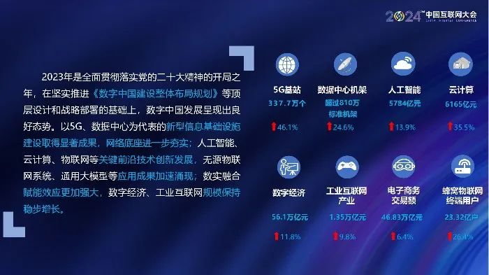 澳门码资料版本大全_《中国互联网发展报告（2024）》正式发布  第5张