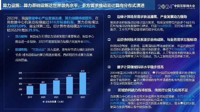 澳门码资料版本大全_《中国互联网发展报告（2024）》正式发布  第7张