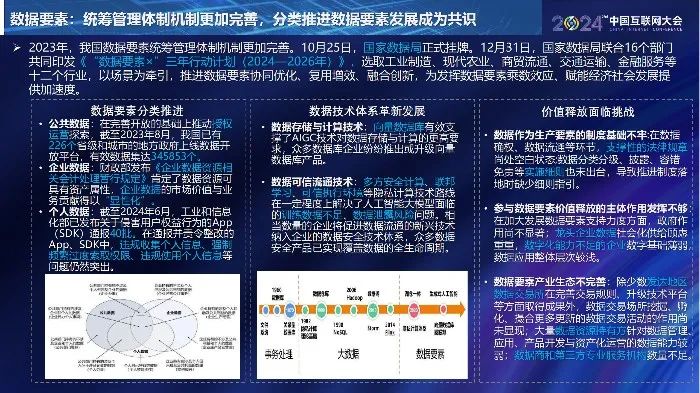 澳门码资料版本大全_《中国互联网发展报告（2024）》正式发布  第8张