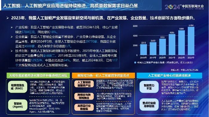 澳门码资料版本大全_《中国互联网发展报告（2024）》正式发布