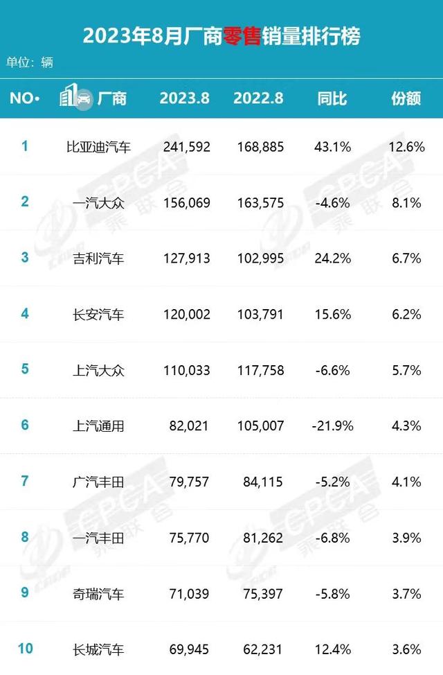 香港最新正版四不像_车企价格战杀疯了！特斯拉最高降15万，新能源车追着燃油车降价