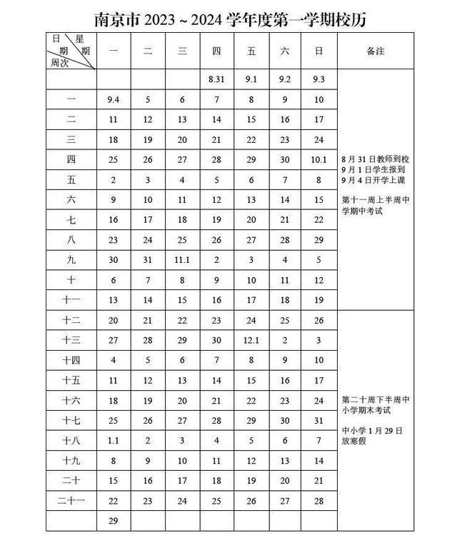 2024澳彩今晚开什么号码_官宣！多地推迟中小学秋季开学时间  第1张