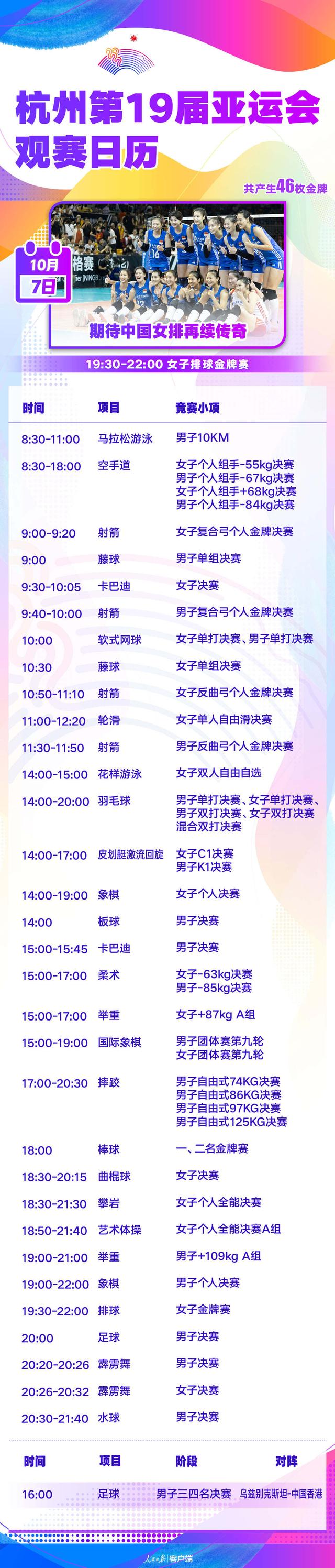 二四六香港资料期期准千附三险阻_亚运今日看点丨中国女排冲击亚运第九冠 羽毛球再争四金