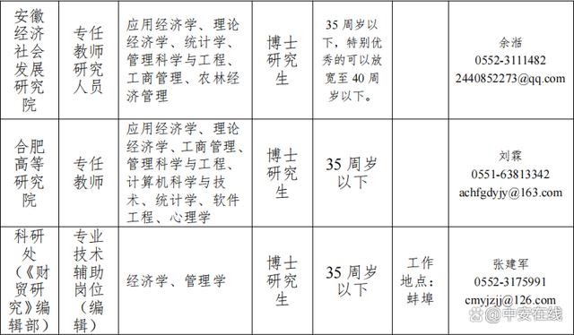 管家婆一码一肖资料大全白蛇图坛_百万年薪！安徽一高校公开招聘！  第7张