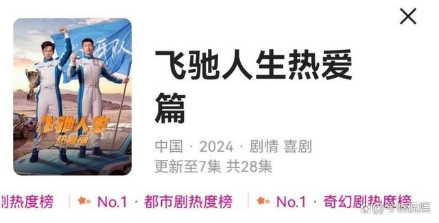 2024新奥资料免费精准051_首播就冲上热榜第1，剧版《飞驰人生》被网友夸：比电影还好看