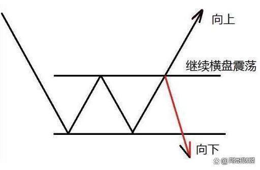 新澳门彩天天开奖资料一_中国股市：上涨15%即卖出，下跌7%即止损，连读十遍，送给有缘人