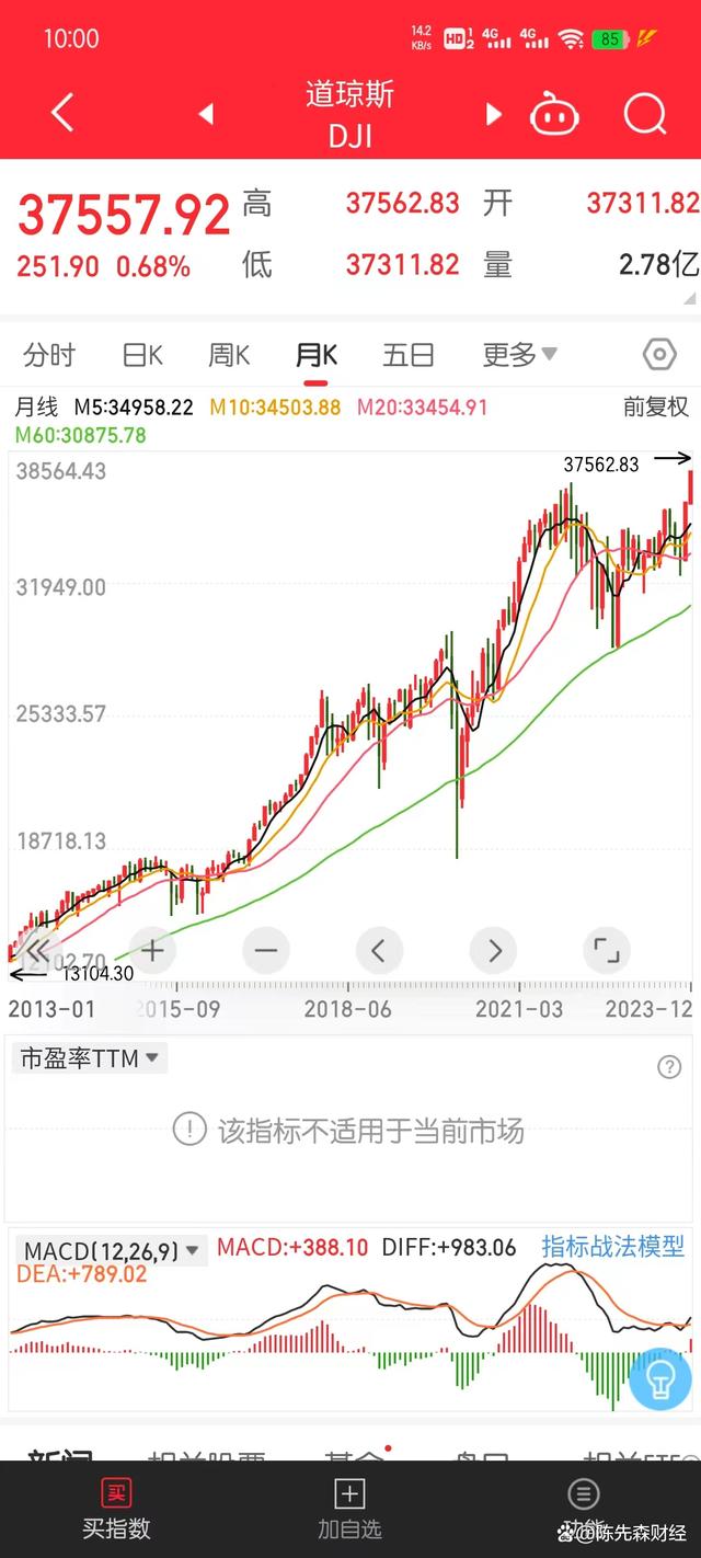 澳门三肖三码精准100%最新版电脑版_股票是什么，终于有人讲明白了