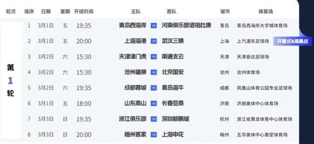 2024新澳门资料大全_中超联赛今日启幕，本赛季有何不一样？