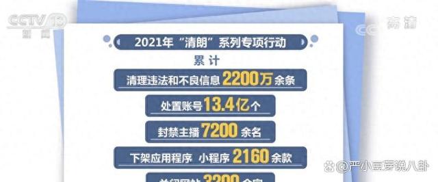 香港期期准资料大全_“清朗行动”2年后，娱乐圈这4种遗毒，还在野蛮生长，仍需清理！