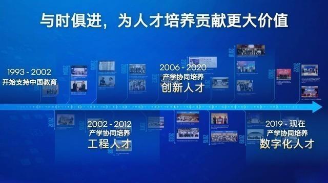 澳门跑狗图正版2024第86期_植根中国，服务中国 英特尔用软硬件协同+产学研结合助力中国IT产业发展