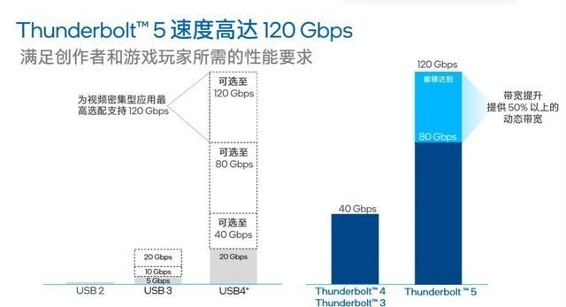 澳门跑狗图正版2024第86期_植根中国，服务中国 英特尔用软硬件协同+产学研结合助力中国IT产业发展  第3张