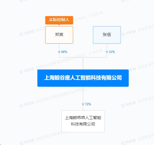 新奥天天免费资料单双_郑爽，又上热搜！逾千万元股权被冻结