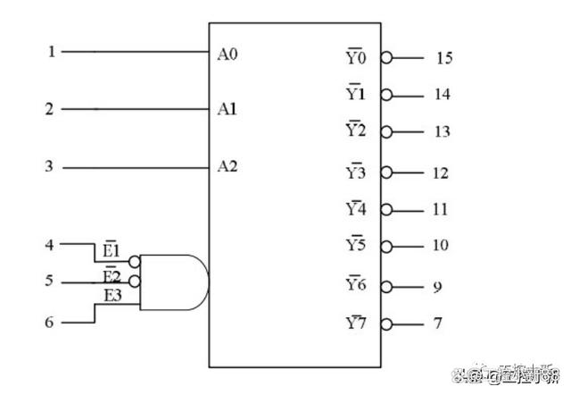 新澳今天最新资料2024,单片机第五节：动态数码的显示操作保姆级的教学！