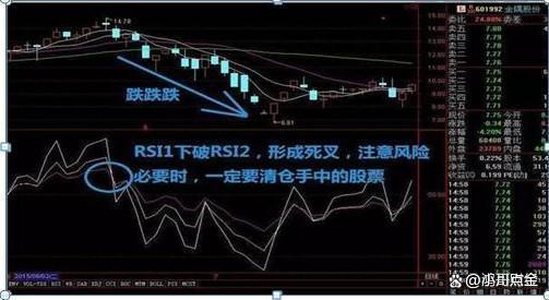 新澳门彩4949历史记录_股市：亏损60万到赚880万，坚守“低于25满仓买，高于80满仓卖”