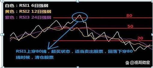 新澳门彩4949历史记录_股市：亏损60万到赚880万，坚守“低于25满仓买，高于80满仓卖”