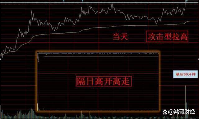 澳门4949资料正版免费大全_中国股市：10元买1000股，跌到8元卖出500股，7.5元补500股！细品