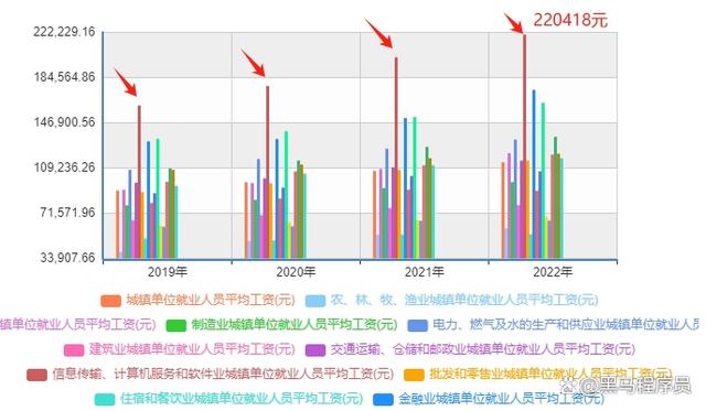 2024澳门新资料大全免费直播,2024互联网公司排行榜发布！谁是新王？