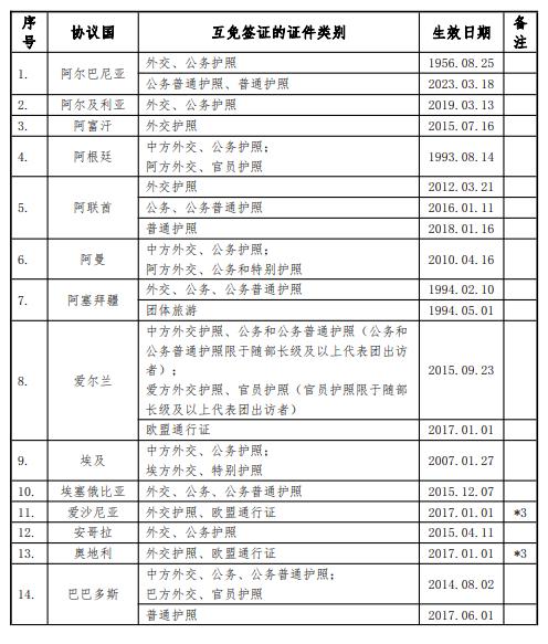 澳门2024资料免费大全,「11.24」今日财经时讯及重要市场资讯