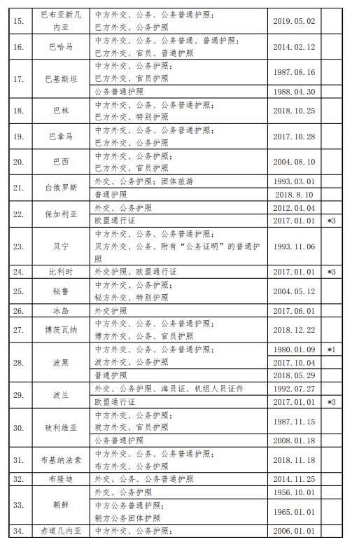 澳门2024资料免费大全,「11.24」今日财经时讯及重要市场资讯