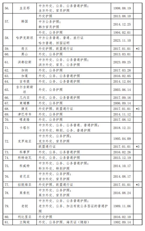 澳门2024资料免费大全,「11.24」今日财经时讯及重要市场资讯