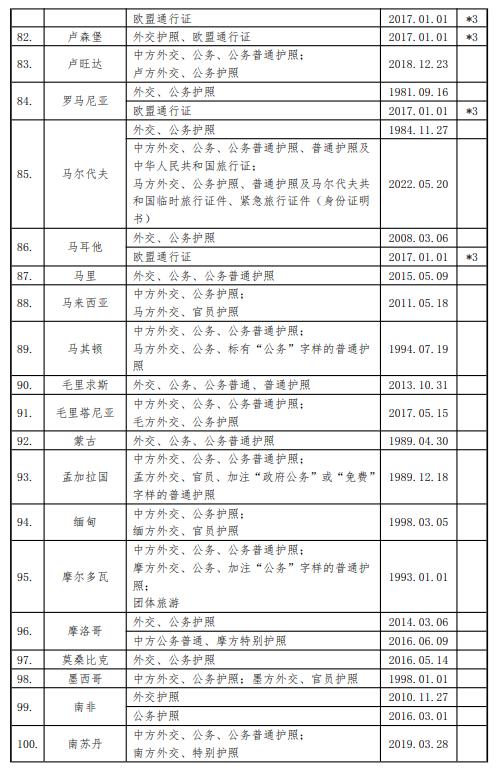 澳门2024资料免费大全,「11.24」今日财经时讯及重要市场资讯