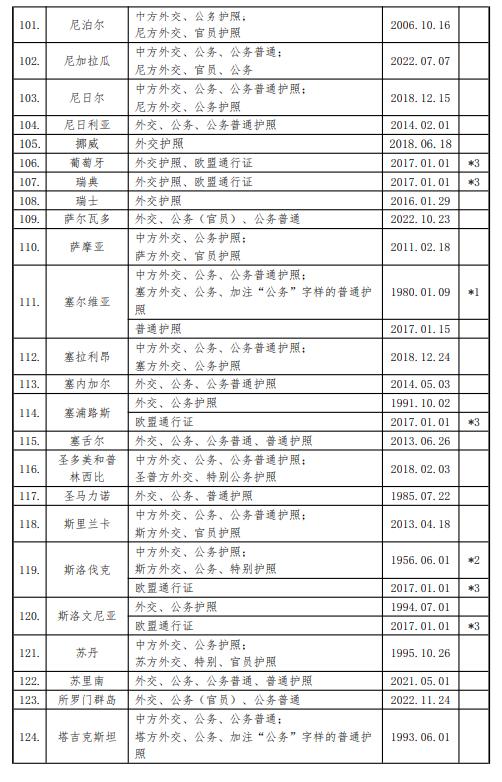 澳门2024资料免费大全,「11.24」今日财经时讯及重要市场资讯