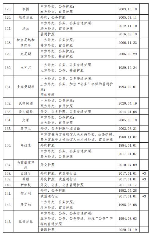 澳门2024资料免费大全,「11.24」今日财经时讯及重要市场资讯