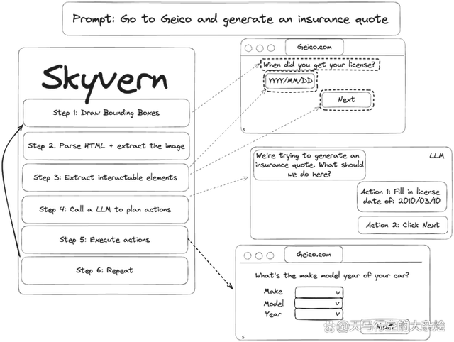 澳门天天开奖结果出来_Github每日热榜2024.03.17(Github Trending Daily)  第8张