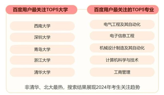 2024年澳门精准资料大全_《2024上半年百度热点报告》发布，独特视角回顾上半年热点事件  第4张