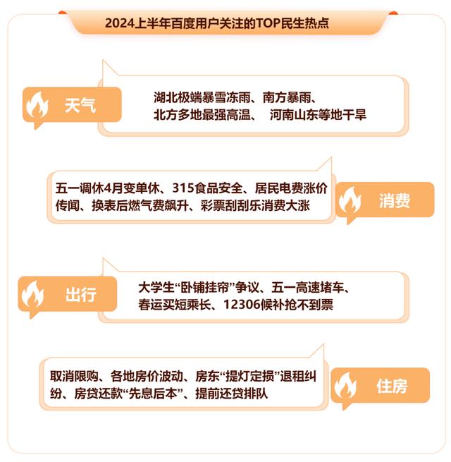 2024年澳门精准资料大全_《2024上半年百度热点报告》发布，独特视角回顾上半年热点事件