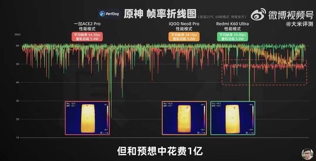 澳门一肖一码精准100王中王,看了真实测评，对一加Ace2 Pro再无任何念想，游戏党直接劝退  第3张