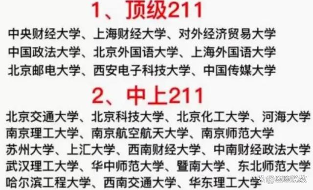 澳门王中王100期期准,211也有“五大梯队”之分，郑大、哈工程跌出第一档，谁是天花板