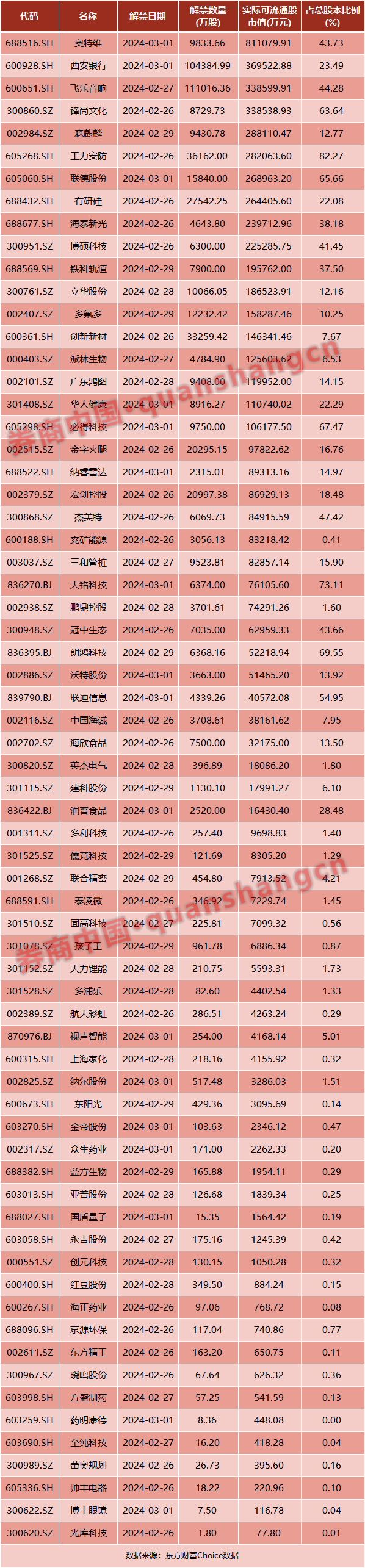 新澳门资料大全正版资料4不像_周末重磅！中央财经委定调！国常会部署，证监会最新发声！影响市场的十大消息  第2张