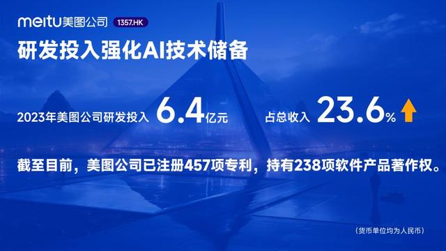 2024年新澳门正版资料大全免费,利润暴增233%，美图的死亡拉力赛刚刚开始  第3张